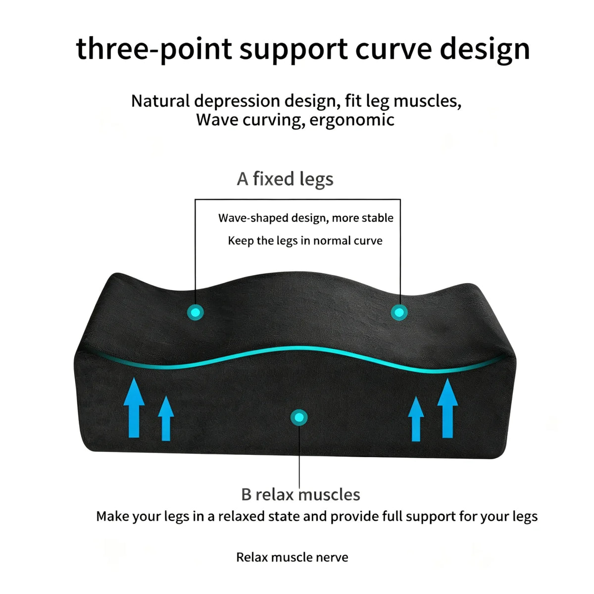 Coussin d’assise ergonomique à mémoire de forme – Housse respirante et lavable